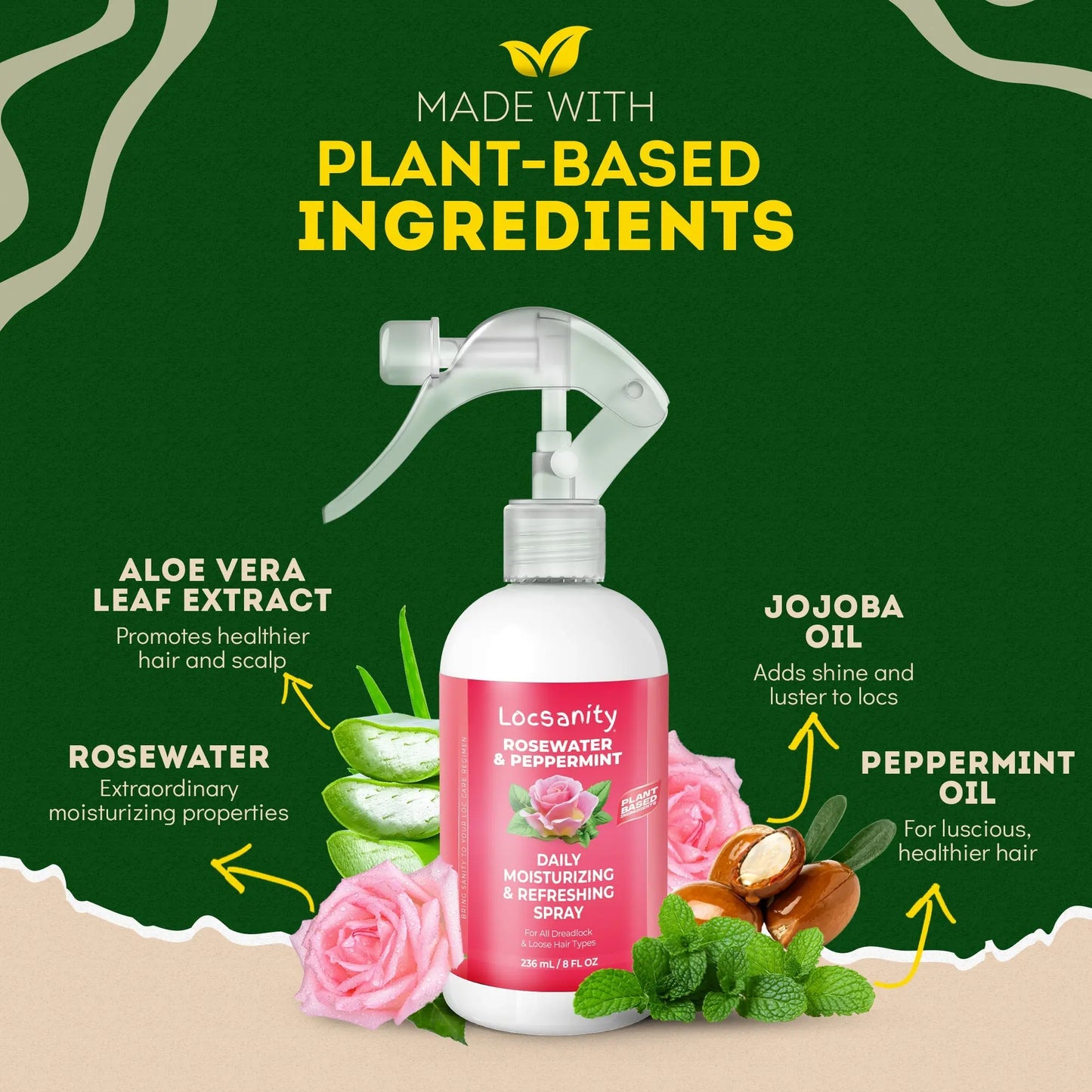 Rosewater and Peppermint Daily Moisturizing/Refreshing Spray Locsanity