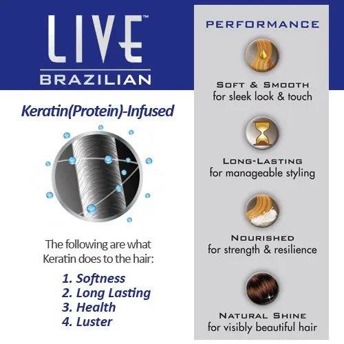 Sensationnel Remy Human Hair Weave LIVE Brazilian Keratin Remy Yaki JAHB BEAUTY SUPPLY